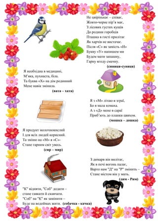 Не цвірінькає – співає,
Жовто-чорне пір’я має,
З лісових густих кущів
До родини горобців
Пташка в гості прилітає
Як харчів не вистачає.
Після «С» як замість «И»
Букву «У» напишем ми
Будем мати запашну,
Гарну ягоду смачну.
(синиця-суниця)
Я необхідна в медицині,
М’яка, пухнаста, біла.
Та буква «Х» на дім родинний
Мене навік змінила.
(вата – хата)
Я з «М» літаю в зграї,
Бо я мала комаха.
А з «Д» мене в сараї
Приб’ють до планки цвяхом.
(мошка – дошка)
Я продукт молочнокислий
І для всіх людей корисний.
Та зміню на «М» я «С»-
Стане гарним світ увесь.
(сир – мир)
З димаря він вилітає,
Як в печі вогонь палає,
Варто нам "Д" на "Р" змінить –
Стане містом він у мить.
(дим - Рим)
"К" відняти, "Соб" додати –
стане гавкати й скавчати.
"Соб" на "К" як замінити –
Буде на водоймах жити. (собачка - качка)
 