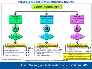 British Society of Gastroenterology guidelines 2010
 