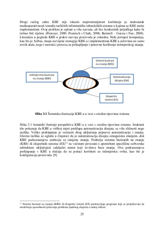 Dopisivanje u turizmu zavrsni rad dopisivanje u turizmu zavrsni rad