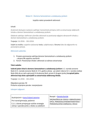 Modul 4 – Domena Samostalnost u ovladavanju jezikom
Izvješće nakon provedenih aktivnosti
Ishodi:
Analizirati dostupne nastavne sadržaje i komentirati primjenu istih za ostvarivanje odabranih
ishoda u domeni Samostalnost u ovladavanju jezikom.
Odabrati sadržaje i definirati učeničke aktivnosti za postizanje odgojno obrazovnih ishoda u
domeni Samostalnost u ovladavanju jezikom.
Trajanje: 5.6.2018. - 18.6.2018.
Uvjeti za značku: uspješno rješavanje testa, sudjelovanje u forumu tako da odgovorite na
postavljeno pitanje.
Aktivnosti sudionika:
1. Provjera poznavanja sadržaja domene Samostalnost u ovladavanju jezikom
- ukupno 98 uspješno završenih
2. Forum: Povezivanje ishoda i aktivnosti za njihovo ostvarivanje
Tekst zadatka
Izabrati jedan ishod iz domene Samostalnost u ovladavanju jezikom iz 1. razreda osnovne
škole ILI 5. razreda osnovne škole (2. ili 5. godina učenja - po vašem izboru) ILI 1. razreda srednje
škole (bilo da se radi o gimnaziji ili strukovnoj školi, prvom ili drugom jeziku) te opisati jednu
aktivnost koju biste upotrijebili za ostvarivanje odabranog ishoda..
Trajanje: 5.6.2018. - 18.6.2018.
Objavljeno poruka: 92
Prolazno ocijenjene poruke: neocjenjivano
Izdvojeni odgovori:
Austrijacizmi – Ivana Cvijović Javorina
Prvi razred gimnazije, početnici
C.1.1. Učenik primjenjuje različite strategije
učenja i uporabe jezika u skladu sa zadatkom
Recepti – Daniela Dorčak
SREDNJOŠKOLSKI ODGOJ I OBRAZOVANJE:
OPĆA, PRIRODOSLOVNOMATEMATIČKA I
PRIRODOSLOVNA GIMNAZIJA, DRUGI
 