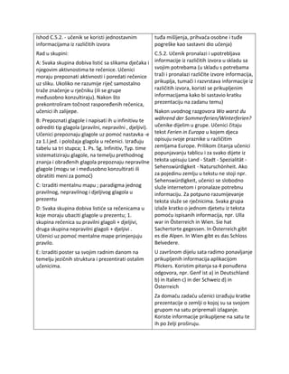 Ishod C.5.2. - učenik se koristi jednostavnim
informacijama iz različitih izvora
Rad u skupini:
A: Svaka skupina dobiva listić sa slikama dječaka i
njegovim aktivnostima te rečenice. Učenici
moraju prepoznati aktivnosti i poredati rečenice
uz sliku. Ukoliko ne razumije riječ samostalno
traže značenje u rječniku (ili se grupe
međusobno konzultiraju). Nakon što
prekontroliram točnost raspoređenih rečenica,
učenici ih zalijepe.
B: Prepoznati glagole i napisati ih u infinitivu te
odrediti tip glagola (pravilni, nepravilni , djeljivi).
Učenici prepoznaju glagole uz pomoć nastavka -e
za 1.l.jed. i položaja glagola u rečenici. Izrađuju
tabelu sa tri stupca; 1. Ps. Sg. Infinitiv, Typ. time
sistematiziraju glagole, na temelju prethodnog
znanja i obrađenih glagola prepoznaju nepravilne
glagole (mogu se i međusobno konzultirati ili
obratiiti meni za pomoć)
C: Izraditi mentalnu mapu ; paradigma jednog
pravilnog, nepravilnog i djeljivog glagola u
prezentu
D: Svaka skupina dobiva listiće sa rečenicama u
koje moraju ubaciti glagole u prezentu; 1.
skupina rečenica su pravilni glagoli + djeljivi,
druga skupina nepravilni glagoli + djeljivi .
Učenici uz pomoć mentalne mape primjenjuju
pravilo.
E: Izraditi poster sa svojim radnim danom na
temelju jezičnih struktura i prezentirati ostalim
učenicima.
tuđa mišljenja, prihvaća osobne i tuđe
pogreške kao sastavni dio učenja)
C.5.2. Učenik pronalazi i upotrebljava
informacije iz različitih izvora u skladu sa
svojim potrebama (u skladu s potrebama
traži i pronalazi različite izvore informacija,
prikuplja, tumači i razvrstava informacije iz
različitih izvora, koristi se prikupljenim
informacijama kako bi sastavio kratku
prezentaciju na zadanu temu)
Nakon uvodnog razgovora Wo warst du
während der Sommerferien/Winterferien?
učenike dijelim u grupe. Učenici čitaju
tekst Ferien in Europa u kojem djeca
opisuju svoje praznike u različitim
zemljama Europe. Prilikom čitanja učenici
popunjavanju tablicu i za svako dijete iz
teksta upisuju Land - Stadt - Spezialität -
Sehenswürdigkeit - Naturschönheit. Ako
za pojedinu zemlju u tekstu ne stoji npr.
Sehenswürdigkeit, učenici se slobodno
služe internetom i pronalaze potrebnu
informaciju. Za potpuno razumijevanje
teksta služe se rječnicima. Svaka grupa
izlaže kratko o jednom djetetu iz teksta
pomoću ispisanih informacija, npr. Ulla
war in Österreich in Wien. Sie hat
Sachertorte gegessen. In Österreich gibt
es die Alpen. In Wien gibt es das Schloss
Belvedere.
U završnom dijelu sata radimo ponavljanje
prikupljenih informacija aplikacijom
Plickers. Koristim pitanja sa 4 ponuđena
odgovora, npr. Genf ist a) in Deutschland
b) in Italien c) in der Schweiz d) in
Österreich
Za domaću zadaću učenici izrađuju kratke
prezentacije o zemlji o kojoj su sa svojom
grupom na satu pripremali izlaganje.
Koriste informacije prikupljene na satu te
ih po želji proširuju.
 