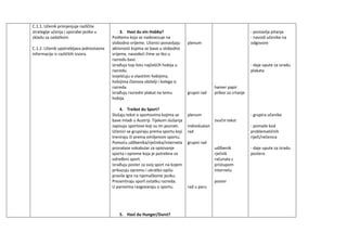 C.1.1. Učenik primjenjuje različite
strategije učenja i uporabe jezika u
skladu sa zadatkom.
C.1.2. Učenik upotrebljava jednostavne
informacije iz različitih izvora.
3. Hast du ein Hobby?
Podtema koja se nadovezuje na
slobodno vrijeme. Učenici ponavljaju
aktivnosti kojima se bave u slobodno
vrijeme, navodeći čime se tko u
razredu bavi.
Izrađuju top listu najčešćih hobija u
razredu.
Izvješćuju o vlastitim hobijima,
hobijima članova obitelji i kolega iz
razreda.
Izrađuju razredni plakat na temu
hobija.
4. Treibst du Sport?
Slušaju tekst o sportovima kojima se
bave mladi u Austriji. Tijekom slušanja
zapisuju sportove koji su im poznati.
Učenici se grupiraju prema sportu koji
treniraju ili prema omiljenom sportu.
Pomoću udžbenika/rječnika/interneta
pronalaze vokabular za opisivanje
sporta i opreme koja je potrebna za
određeni sport.
Izrađuju poster za svoj sport na kojem
prikazuju opremu i ukratko opišu
pravila igre na njemačkome jeziku.
Prezentiraju sport ostatku razreda.
U parovima razgovaraju o sportu.
5. Hast du Hunger/Durst?
plenum
grupni rad
plenum
individualan
rad
grupni rad
rad u paru
hamer papir
pribor za crtanje
zvučni tekst
udžbenik
rječnik
računala s
pristupom
internetu
poster
- postavlja pitanja
- navodi učenike na
odgovore
- daje upute za izradu
plakata
- grupira učenike
- pomaže kod
problematičnih
riječi/rečenica
- daje upute za izradu
postera
 