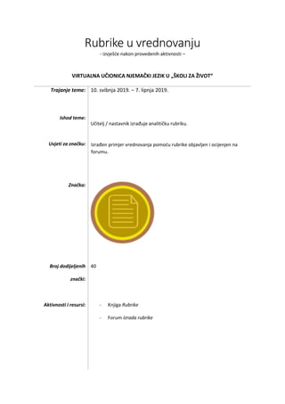 Rubrike u vrednovanju
- izvješće nakon provedenih aktivnosti –
VIRTUALNA UČIONICA NJEMAČKI JEZIK U „ŠKOLI ZA ŽIVOT“
Trajanje teme: 10. svibnja 2019. – 7. lipnja 2019.
Ishod teme:
Učitelj / nastavnik izrađuje analitičku rubriku.
Uvjeti za značku: Izrađen primjer vrednovanja pomoću rubrike objavljen i ocijenjen na
forumu.
Značka:
Broj dodijeljenih
znački:
40
Aktivnosti i resursi: - Knjiga Rubrike
- Forum Izrada rubrike
 