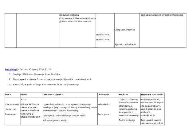 najbolji pridjevi za internetsko druženjenajbolji probijači leda za druženje