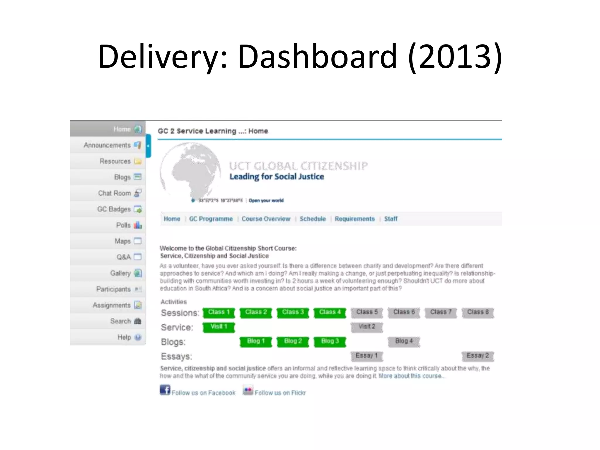 Delivery: GC2 Dashboard (2013)
 