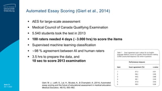 Seite 31
28.11.2022
Automated Essay Scoring (Gierl et al., 2014)
 AES for large-scale assessment
 Medical Council of Can...
