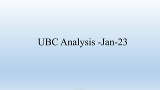 Sensitivity: Public (C4)
UBC Analysis -Jan-23
 
