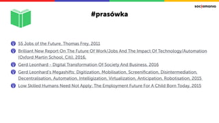 #prasówka
55 Jobs of the Future, Thomas Frey, 2011
Brilliant New Report On The Future Of Work/Jobs And The Impact Of Techn...