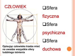 CZŁOWIEKSfera fizyczna