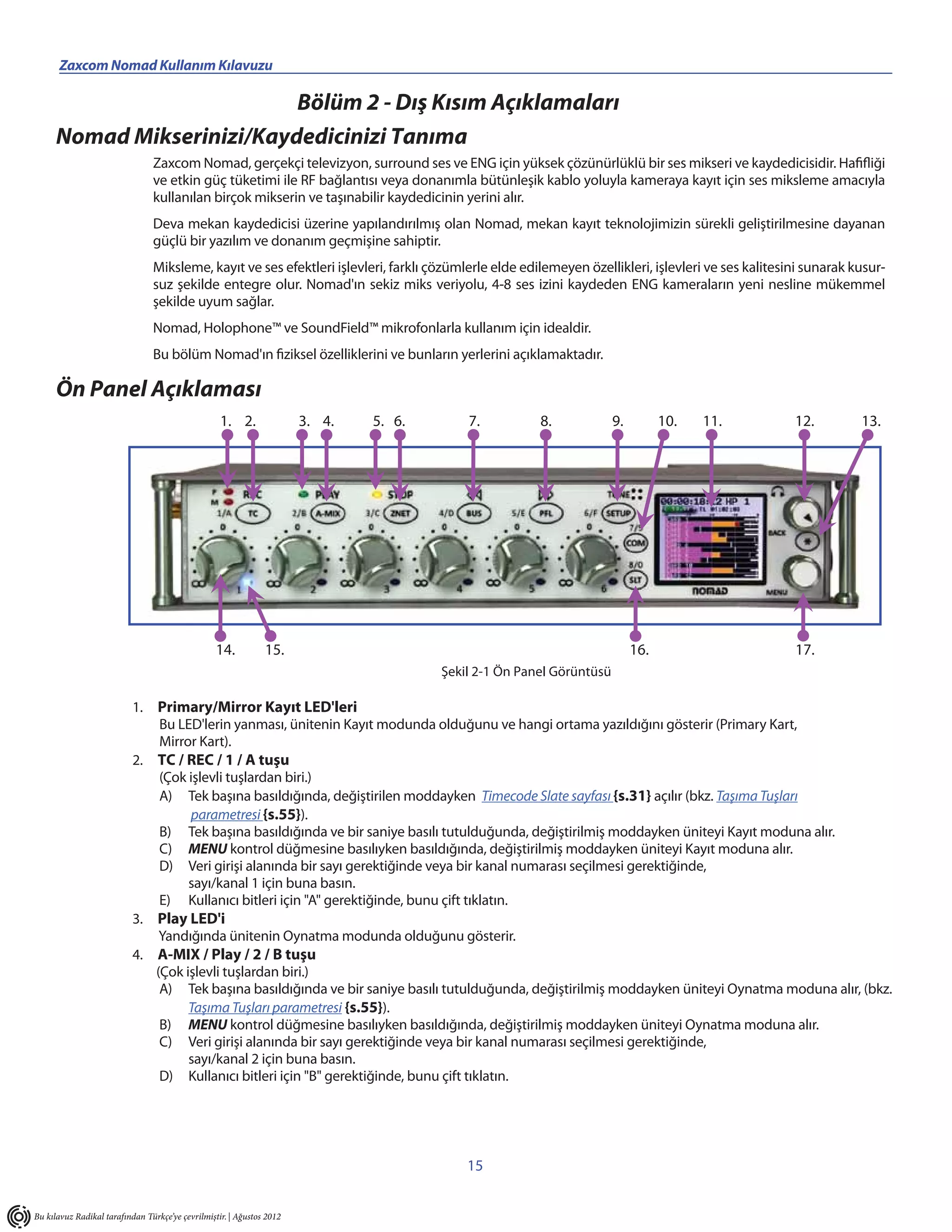 Zaxcom Nomad Kullanım Kılavuzu

                            Bölüm 2 - Dış Kısım Açıklamaları
      Nomad Mikserinizi/Kaydedicinizi Tanıma
                                Zaxcom Nomad, gerçekçi televizyon, surround ses ve ENG için yüksek çözünürlüklü bir ses mikseri ve kaydedicisidir. Hafifliği
                                ve etkin güç tüketimi ile RF bağlantısı veya donanımla bütünleşik kablo yoluyla kameraya kayıt için ses miksleme amacıyla
                                kullanılan birçok mikserin ve taşınabilir kaydedicinin yerini alır.
                                Deva mekan kaydedicisi üzerine yapılandırılmış olan Nomad, mekan kayıt teknolojimizin sürekli geliştirilmesine dayanan
                                güçlü bir yazılım ve donanım geçmişine sahiptir.
                                Miksleme, kayıt ve ses efektleri işlevleri, farklı çözümlerle elde edilemeyen özellikleri, işlevleri ve ses kalitesini sunarak kusur-
                                suz şekilde entegre olur. Nomad'ın sekiz miks veriyolu, 4-8 ses izini kaydeden ENG kameraların yeni nesline mükemmel
                                şekilde uyum sağlar.
                                Nomad, Holophone™ ve SoundField™ mikrofonlarla kullanım için idealdir.
                                Bu bölüm Nomad'ın fiziksel özelliklerini ve bunların yerlerini açıklamaktadır.

      Ön Panel Açıklaması
                                                   1. 2.               3. 4.   5. 6.       7.          8.             9.         10.   11.          12.         13.




                                                  14.          15.                                                         16.                      17.
                                                                                       Şekil 2-1 Ön Panel Görüntüsü

                           1. Primary/Mirror Kayıt LED'leri
                               Bu LED'lerin yanması, ünitenin Kayıt modunda olduğunu ve hangi ortama yazıldığını gösterir (Primary Kart,
                               Mirror Kart).
                           2. TC / REC / 1 / A tuşu
                               (Çok işlevli tuşlardan biri.)
                               A) Tek başına basıldığında, değiştirilen moddayken Timecode Slate sayfası {s.31} açılır (bkz. Taşıma Tuşları
                                     parametresi {s.55}).
                               B) Tek başına basıldığında ve bir saniye basılı tutulduğunda, değiştirilmiş moddayken üniteyi Kayıt moduna alır.
                               C) MENU kontrol düğmesine basılıyken basıldığında, değiştirilmiş moddayken üniteyi Kayıt moduna alır.
                               D) Veri girişi alanında bir sayı gerektiğinde veya bir kanal numarası seçilmesi gerektiğinde,
                                    sayı/kanal 1 için buna basın.
                               E) Kullanıcı bitleri için "A" gerektiğinde, bunu çift tıklatın.
                           3. Play LED'i
                               Yandığında ünitenin Oynatma modunda olduğunu gösterir.
                           4. A-MIX / Play / 2 / B tuşu
                              (Çok işlevli tuşlardan biri.)
                               A) Tek başına basıldığında ve bir saniye basılı tutulduğunda, değiştirilmiş moddayken üniteyi Oynatma moduna alır, (bkz.
                                    Taşıma Tuşları parametresi {s.55}).
                               B) MENU kontrol düğmesine basılıyken basıldığında, değiştirilmiş moddayken üniteyi Oynatma moduna alır.
                               C) Veri girişi alanında bir sayı gerektiğinde veya bir kanal numarası seçilmesi gerektiğinde,
                                    sayı/kanal 2 için buna basın.
                               D) Kullanıcı bitleri için "B" gerektiğinde, bunu çift tıklatın.




                                                                                           15


Bu kılavuz Radikal tarafından Türkçe’ye çevrilmiştir. | Ağustos 2012
 