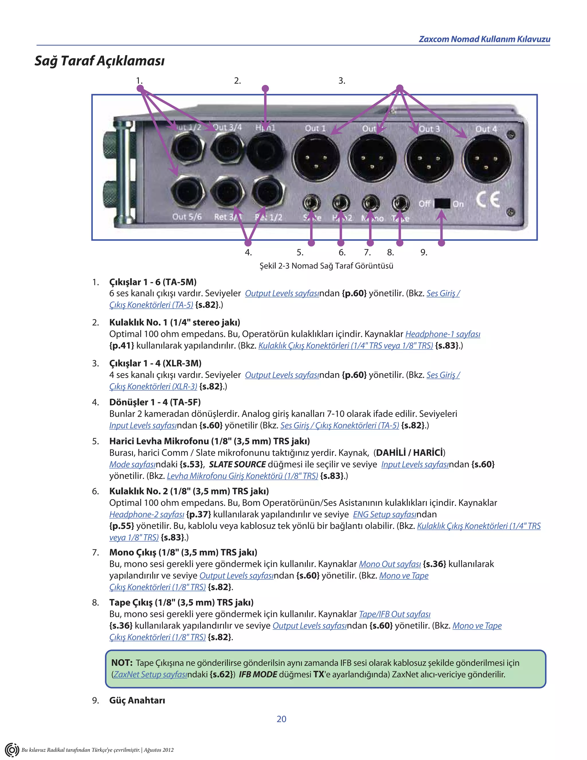 ___________________________________________________                                           Zaxcom Nomad Kullanım Kılavuzu

     Sağ Taraf Açıklaması
                                                   1.                     2.                            3.




                                                                               4.            5.         6.     7.    8.       9.
                                                                                    Şekil 2-3 Nomad Sağ Taraf Görüntüsü
                               1.      Çıkışlar 1 - 6 (TA-5M)
                                       6 ses kanalı çıkışı vardır. Seviyeler Output Levels sayfasından {p.60} yönetilir. (Bkz. Ses Giriş /
                                       Çıkış Konektörleri (TA-5) {s.82}.)
                               2.      Kulaklık No. 1 (1/4" stereo jakı)
                                       Optimal 100 ohm empedans. Bu, Operatörün kulaklıkları içindir. Kaynaklar Headphone-1 sayfası
                                       {p.41} kullanılarak yapılandırılır. (Bkz. Kulaklık Çıkış Konektörleri (1/4" TRS veya 1/8" TRS) {s.83}.)
                               3.      Çıkışlar 1 - 4 (XLR-3M)
                                       4 ses kanalı çıkışı vardır. Seviyeler Output Levels sayfasından {p.60} yönetilir. (Bkz. Ses Giriş /
                                       Çıkış Konektörleri (XLR-3) {s.82}.)
                               4.      Dönüşler 1 - 4 (TA-5F)
                                       Bunlar 2 kameradan dönüşlerdir. Analog giriş kanalları 7-10 olarak ifade edilir. Seviyeleri
                                       Input Levels sayfasından {s.60} yönetilir (Bkz. Ses Giriş / Çıkış Konektörleri (TA-5) {s.82}.)
                               5.      Harici Levha Mikrofonu (1/8" (3,5 mm) TRS jakı)
                                       Burası, harici Comm / Slate mikrofonunu taktığınız yerdir. Kaynak, (DAHİLİ / HARİCİ)
                                       Mode sayfasındaki {s.53}, SLATE SOURCE düğmesi ile seçilir ve seviye Input Levels sayfasından {s.60}
                                       yönetilir. (Bkz. Levha Mikrofonu Giriş Konektörü (1/8" TRS) {s.83}.)
                               6.      Kulaklık No. 2 (1/8" (3,5 mm) TRS jakı)
                                       Optimal 100 ohm empedans. Bu, Bom Operatörünün/Ses Asistanının kulaklıkları içindir. Kaynaklar
                                       Headphone-2 sayfası {p.37} kullanılarak yapılandırılır ve seviye ENG Setup sayfasından
                                       {p.55} yönetilir. Bu, kablolu veya kablosuz tek yönlü bir bağlantı olabilir. (Bkz. Kulaklık Çıkış Konektörleri (1/4" TRS
                                       veya 1/8" TRS) {s.83}.)
                               7.      Mono Çıkış (1/8" (3,5 mm) TRS jakı)
                                       Bu, mono sesi gerekli yere göndermek için kullanılır. Kaynaklar Mono Out sayfası {s.36} kullanılarak
                                       yapılandırılır ve seviye Output Levels sayfasından {s.60} yönetilir. (Bkz. Mono ve Tape
                                       Çıkış Konektörleri (1/8" TRS) {s.82}.
                               8.      Tape Çıkış (1/8" (3,5 mm) TRS jakı)
                                       Bu, mono sesi gerekli yere göndermek için kullanılır. Kaynaklar Tape/IFB Out sayfası
                                       {s.36} kullanılarak yapılandırılır ve seviye Output Levels sayfasından {s.60} yönetilir. (Bkz. Mono ve Tape
                                       Çıkış Konektörleri (1/8" TRS) {s.82}.

                                        NOT: Tape Çıkışına ne gönderilirse gönderilsin aynı zamanda IFB sesi olarak kablosuz şekilde gönderilmesi için
                                        (ZaxNet Setup sayfasındaki {s.62}) IFB MODE düğmesi TX'e ayarlandığında) ZaxNet alıcı-vericiye gönderilir.

                               9.      Güç Anahtarı
                                                                                        20


Bu kılavuz Radikal tarafından Türkçe’ye çevrilmiştir. | Ağustos 2012
 