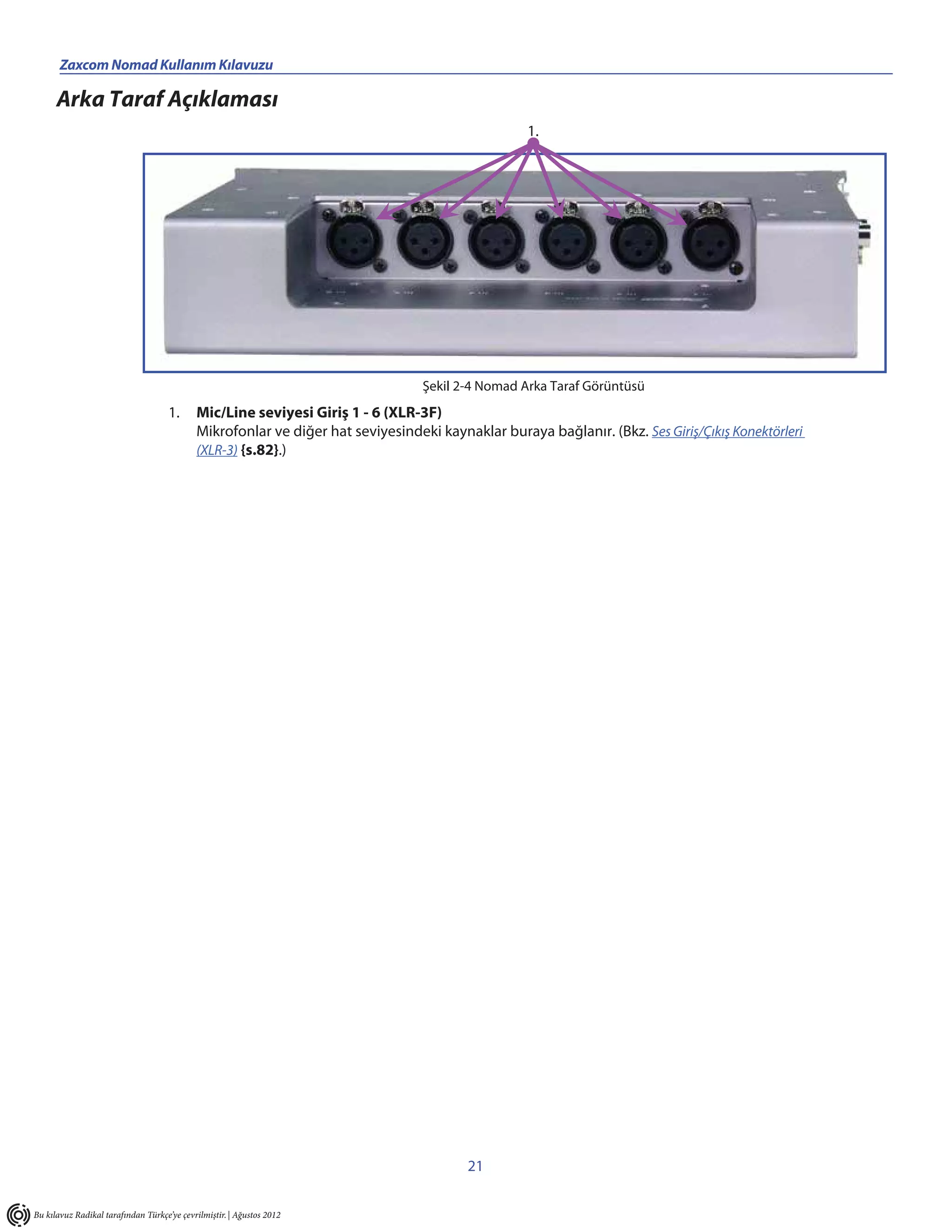 Zaxcom Nomad Kullanım Kılavuzu                                  _____________________________
      Arka Taraf Açıklaması
                                                                                                  1.




                                                                                  Şekil 2-4 Nomad Arka Taraf Görüntüsü
                                     1.     Mic/Line seviyesi Giriş 1 - 6 (XLR-3F)
                                            Mikrofonlar ve diğer hat seviyesindeki kaynaklar buraya bağlanır. (Bkz. Ses Giriş/Çıkış Konektörleri
                                            (XLR-3) {s.82}.)




                                                                                         21


Bu kılavuz Radikal tarafından Türkçe’ye çevrilmiştir. | Ağustos 2012
 