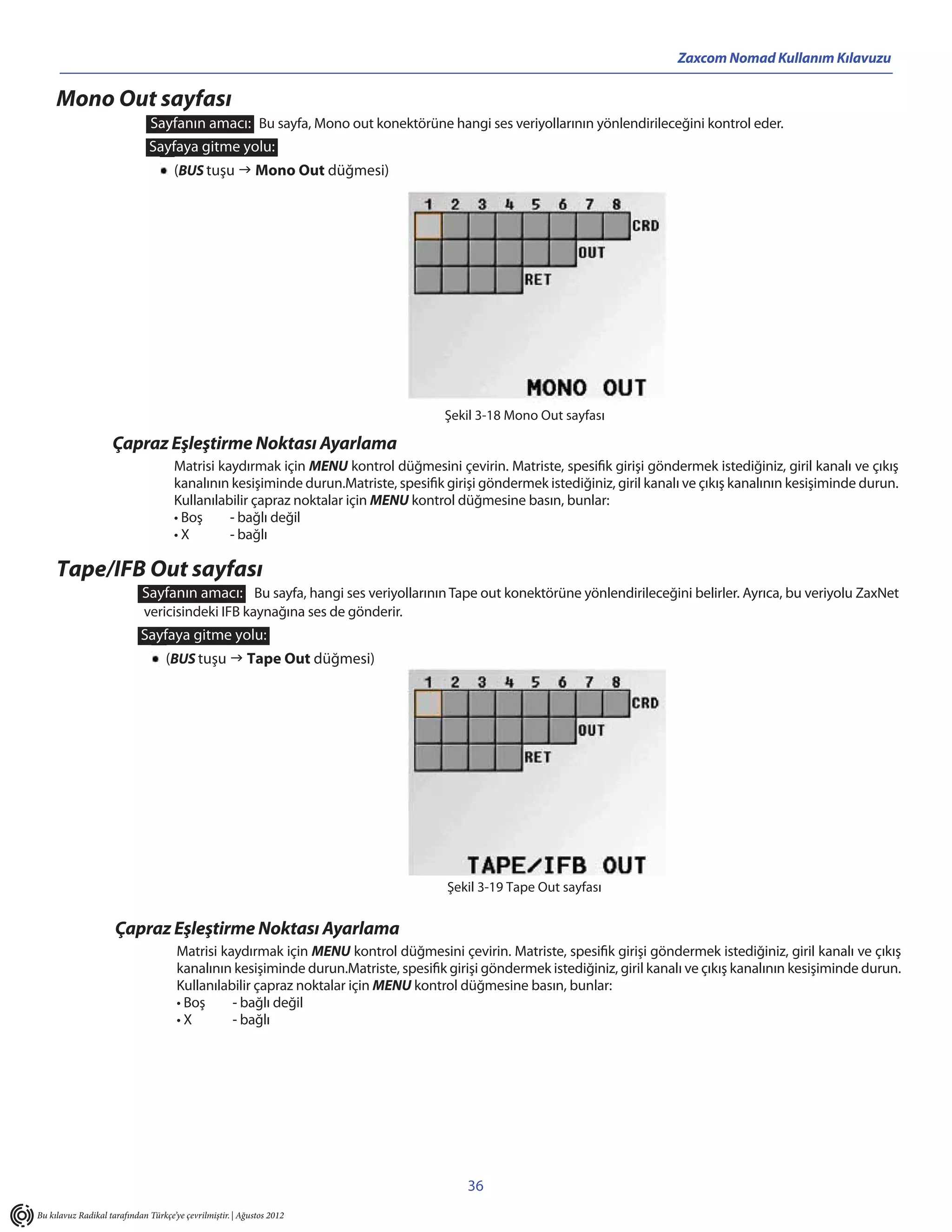 Zaxcom Nomad Kullanım Kılavuzu

     Mono Out sayfası
                               Sayfanın amacı: Bu sayfa, Mono out konektörüne hangi ses veriyollarının yönlendirileceğini kontrol eder.
                              Sayfaya gitme yolu:
                                     (BUS tuşu  Mono Out düğmesi)




                                                                                    Şekil 3-18 Mono Out sayfası

                    Çapraz Eşleştirme Noktası Ayarlama
                                     Matrisi kaydırmak için MENU kontrol düğmesini çevirin. Matriste, spesifik girişi göndermek istediğiniz, giril kanalı ve çıkış
                                     kanalının kesişiminde durun.Matriste, spesifik girişi göndermek istediğiniz, giril kanalı ve çıkış kanalının kesişiminde durun.
                                     Kullanılabilir çapraz noktalar için MENU kontrol düğmesine basın, bunlar:
                                     • Boş     - bağlı değil
                                     •X        - bağlı

     Tape/IFB Out sayfası
                            Sayfanın amacı: Bu sayfa, hangi ses veriyollarının Tape out konektörüne yönlendirileceğini belirler. Ayrıca, bu veriyolu ZaxNet
                             vericisindeki IFB kaynağına ses de gönderir.
                            Sayfaya gitme yolu:
                                   (BUS tuşu  Tape Out düğmesi)




                                                                                     Şekil 3-19 Tape Out sayfası


                     Çapraz Eşleştirme Noktası Ayarlama
                                      Matrisi kaydırmak için MENU kontrol düğmesini çevirin. Matriste, spesifik girişi göndermek istediğiniz, giril kanalı ve çıkış
                                      kanalının kesişiminde durun.Matriste, spesifik girişi göndermek istediğiniz, giril kanalı ve çıkış kanalının kesişiminde durun.
                                      Kullanılabilir çapraz noktalar için MENU kontrol düğmesine basın, bunlar:
                                      • Boş     - bağlı değil
                                      •X        - bağlı




                                                                                         36
Bu kılavuz Radikal tarafından Türkçe’ye çevrilmiştir. | Ağustos 2012
 