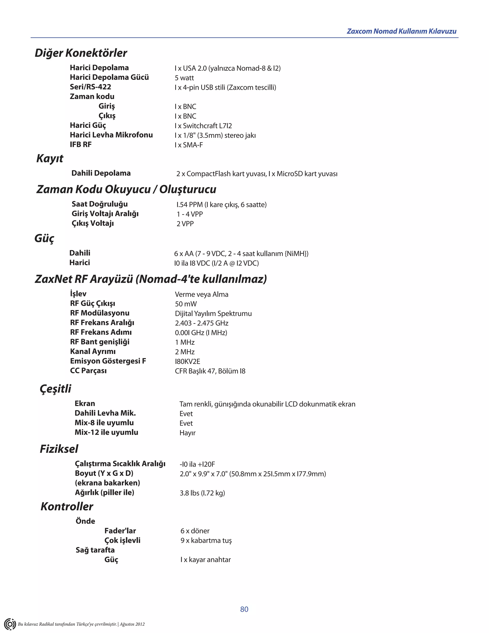 Zaxcom Nomad Kullanım Kılavuzu


         Diğer Konektörler
                           Harici Depolama                             I x USA 2.0 (yalnızca Nomad-8 & I2)
                           Harici Depolama Gücü                        5 watt
                           Seri/RS-422                                 I x 4-pin USB stili (Zaxcom tescilli)
                           Zaman kodu
                                    Giriş                              I x BNC
                                    Çıkış                              I x BNC
                           Harici Güç                                  I x Switchcraft L7I2
                           Harici Levha Mikrofonu                      I x 1/8" (3.5mm) stereo jakı
                           IFB RF                                      I x SMA-F
         Kayıt
                            Dahili Depolama                            2 x CompactFlash kart yuvası, I x MicroSD kart yuvası

          Zaman Kodu Okuyucu / Oluşturucu
                            Saat Doğruluğu                             I.54 PPM (I kare çıkış, 6 saatte)
                            Giriş Voltajı Aralığı                      1 - 4 VPP
                            Çıkış Voltajı                              2 VPP

        Güç
                           Dahili                                      6 x AA (7 - 9 VDC, 2 - 4 saat kullanım {NiMH})
                           Harici                                      I0 ila I8 VDC (I/2 A @ I2 VDC)

         ZaxNet RF Arayüzü (Nomad-4'te kullanılmaz)
                            İşlev                                      Verme veya Alma
                            RF Güç Çıkışı                              50 mW
                            RF Modülasyonu                             Dijital Yayılım Spektrumu
                            RF Frekans Aralığı                         2.403 - 2.475 GHz
                            RF Frekans Adımı                           0.00I GHz (I MHz)
                            RF Bant genişliği                          1 MHz
                            Kanal Ayrımı                               2 MHz
                            Emisyon Göstergesi F                       I80KV2E
                            CC Parçası                                 CFR Başlık 47, Bölüm I8

           Çeşitli
                              Ekran                                     Tam renkli, günışığında okunabilir LCD dokunmatik ekran
                              Dahili Levha Mik.                         Evet
                              Mix-8 ile uyumlu                          Evet
                              Mix-12 ile uyumlu                         Hayır

           Fiziksel
                              Çalıştırma Sıcaklık Aralığı               -I0 ila +I20F
                              Boyut (Y x G x D)                         2.0" x 9.9" x 7.0" (50.8mm x 25I.5mm x I77.9mm)
                              (ekrana bakarken)
                              Ağırlık (piller ile)                      3.8 lbs (I.72 kg)
            Kontroller
                               Önde
                                       Fader'lar                         6 x döner
                                       Çok işlevli                       9 x kabartma tuş
                               Sağ tarafta
                                       Güç                               I x kayar anahtar




                                                                                              80
Bu kılavuz Radikal tarafından Türkçe’ye çevrilmiştir. | Ağustos 2012
 