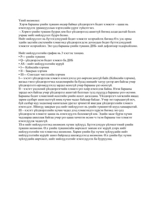 Zax zeel | PDF