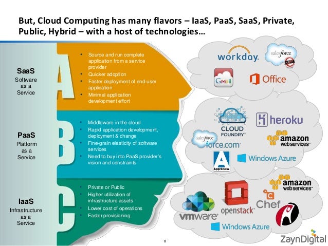 cloud computing architecture primer cloud computing architecture primer