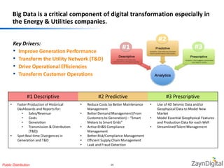 Big Data is a critical component of digital transformation especially in 
the Energy & Utilities companies. 
#1 Descriptive #2 Predictive #3 Prescriptive 
• Faster Production of Historical 
Dashboards and Reports for: 
• Sales/Revenue 
• Costs 
• Generation 
• Transmission & Distribution 
(T&D) 
• Spot Real-time Divergences in 
Generation and T&D 
• Reduce Costs by Better Maintenance 
Management 
• Better Demand Management (From 
Customers to Generation) – “Smart 
Meters to Smart Grids” 
• Active EH&S Compliance 
Management 
• Better Risk/Compliance Management 
• Efficient Supply Chain Management 
• Leak and Fraud Detection 
Public Distribution 16 
• Use of 4D Seismic Data and/or 
Geophysical Data to Model New 
Market 
• Model Essential Geophysical Features 
and Production Data for each Well 
• Streamlined Talent Management 
Key Drivers: 
• Improve Generation Performance 
• Transform the Utility Network (T&D) 
• Drive Operational Efficiencies 
• Transform Customer Operations 
 