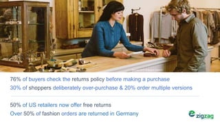 76% of buyers check the returns policy before making a purchase
30% of shoppers deliberately over-purchase & 20% order multiple versions
50% of US retailers now offer free returns
Over 50% of fashion orders are returned in Germany
Barclaycard & Metapack research
 
