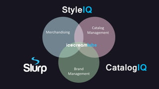 Merchandising
Catalog
Management
Brand
Management
StyleIQ
CatalogIQ
 