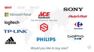 Palo Alto & Redwood - Bay Area
Would you like to buy one?
WHY HOW WHAT
 