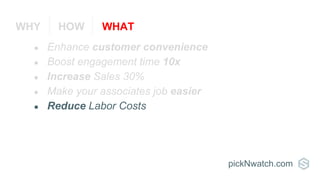 ● Enhance customer convenience
● Boost engagement time 10x
● Increase Sales 30%
● Make your associates job easier
● Reduce Labor Costs
pickNwatch.com
WHY HOW WHAT
 