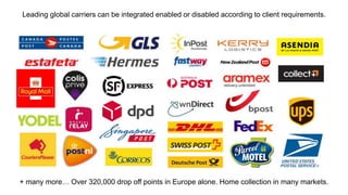 Leading global carriers can be integrated enabled or disabled according to client requirements.
+ many more… Over 320,000 drop off points in Europe alone. Home collection in many markets.
 