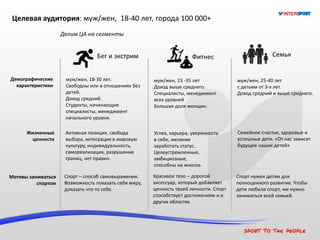 Делим ЦА на сегменты
СемьяФитнесБег и экстрим
Демографические
характеристики
Жизненные
ценности
Мотивы заниматься
спортом
Целевая аудитория: муж/жен, 18-40 лет, города 100 000+
муж/жен, 18-30 лет.
Свободны или в отношениях без
детей.
Доход средний.
Студенты, начинающие
специалисты, менеджмент
начального уровня.
муж/жен, 23 -35 лет
Доход выше среднего.
Специалисты, менеджмент
всех уровней
Большая доля женщин.
муж/жен, 25-40 лет
с детьми от 3-х лет.
Доход средний и выше среднего.
Активная позиция, свобода
выбора, интеграция в мировую
культуру, индивидуальность,
самореализация, разрушение
границ, нет правил.
Успех, карьера, уверенность
в себе, желание
заработать статус.
Целеустремленные,
амбициозные,
способны на многое.
Спорт – способ самовыражения.
Возможность показать себя миру,
доказать что-то себе.
Семейное счастье, здоровые и
успешные дети. «От нас зависит
будущее наших детей»
Красивое тело – дорогой
аксессуар, который добавляет
ценность твоей личности. Спорт
способствует достижениям и в
других областях.
Спорт нужен детям для
полноценного развития. Чтобы
дети любили спорт, им нужно
заниматься всей семьей.
 