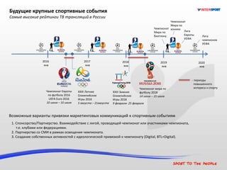 Будущие крупные спортивные события
Самые высокие рейтинги ТВ трансляций в России
Чемпионат Европы
по футболу 2016
UEFA Euro 2016
10 июня – 10 июля
Чемпионат мира по
футболу 2018
14 июня – 15 июля
2016
янв
2017
янв
2018
янв
2019
янв
2020
янв
XXXI Летние
Олимпийские
Игры 2016
5 августа – 21августа
XXIII Зимние
Олимпийские
Игры 2018
9 февраля- 25 февраля
Возможные варианты привязки маркетинговых коммуникаций к спортивным событиям
1. Спонсорство/Партнерство. Взаимодействие с лигой, проводящей чемпионат или участниками чемпионата,
т.е. клубами или федерациями.
2. Партнерство со СМИ в рамках освещения чемпионата.
3. Создание собственных активностей с идеологической привязкой к чемпионату (Digital, BTL+Digital).
Чемпионат
Мира по
хоккею
Лига
чемпионов
УЕФА
Чемпионат
Мира по
биатлону
- периоды
повышенного
интереса к спорту
Лига
Европы
УЕФА
 