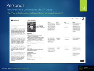 Marcelo Negrini – mnegrini@mnmark.com
Personas
Ferramentas e deliverables de UX Design
http://www.steptwo.com.au/papers/kmc_personas/index.html
14
 