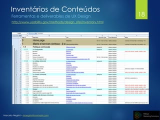 Marcelo Negrini – mnegrini@mnmark.com
Inventários de Conteúdos
Ferramentas e deliverables de UX Design
http://www.usability.gov/methods/design_site/inventory.html
18
 
