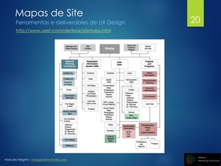 Marcelo Negrini – mnegrini@mnmark.com
Mapas de Site
Ferramentas e deliverables de UX Design
http://www.useit.com/alertbox/sitemaps.html
20
 