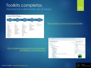 Marcelo Negrini – mnegrini@mnmark.com
Toolkits completos
Ferramentas e deliverables de UX Design
http://clearlyitworks.pbworks.com/w/page/1
6010080/UX-a nd-IA-Resources
http://project.cmd.hro.nl/cmi/hci/toolkit/
23
 