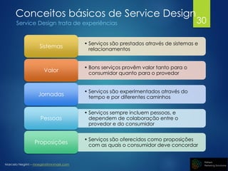 Marcelo Negrini – mnegrini@mnmark.com
Conceitos básicos de Service Design
Service Design trata de experiências
• Serviços são prestados através de sistemas e
relacionamentos
Sistemas
• Bons serviços provêm valor tanto para o
consumidor quanto para o provedor
Valor
• Serviços são experimentados através do
tempo e por diferentes caminhos
Jornadas
• Serviços sempre incluem pessoas, e
dependem de colaboração entre o
provedor e do consumidor
Pessoas
• Serviços são oferecidos como proposições
com as quais o consumidor deve concordar
Proposições
30
 