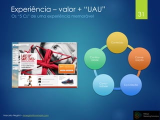 Marcelo Negrini – mnegrini@mnmark.com
Experiência – valor + “UAU”
Os “5 Cs” de uma experiência memorável
Conteúdo
Conve-
rsação
Co-Criação
Comu-
nidade
Continu-
idade
31
 