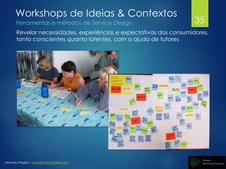 Marcelo Negrini – mnegrini@mnmark.com
Workshops de Ideias & Contextos
Ferramentas e métodos de Service Design
Revelar necessidades, experiências e expectativas dos consumidores,
tanto conscientes quanto latentes, com a ajuda de tutores
35
 