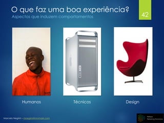 Marcelo Negrini – mnegrini@mnmark.com
O que faz uma boa experiência?
Aspectos que induzem comportamentos
Humanos Técnicos Design
42
 