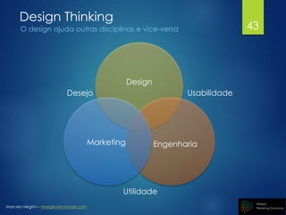 Marcelo Negrini – mnegrini@mnmark.com
Design Thinking
O design ajuda outras disciplinas e vice-versa
Design
Marketing Engenharia
Desejo Usabilidade
Utilidade
43
 
