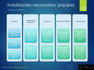Marcelo Negrini – mnegrini@mnmark.com
Design Thinking
Habilidades necessárias (equipe)
Empatia
Imaginar o
mundo a partir
de várias
perspectivas
Colegas,
consumidores,
usuários,
reguladores
Soluções que
atendam a
necessidades
explicitas e
latentes
Pensamento
Integrativo
Não ficar
apenas nos
processos
analíticos, que
produzem
soluções do
tipo “ou”
Pensar em
soluções que
cubram
aspectos
contraditórios –
ex. qualidade
versus preço
Otimismo
Não importam
as restrições,
sempre existe
uma solução
satisfatória
para um
problema
Novas ideias
tendem a
melhorar as
soluções
existentes -
inovação
Experimentalismo
Inovações não
nascem de
melhorias
meramente
incrementais
Design Thinking
propõe a
apresentação
de questões e
a exploração
de limites “sem
bagagem”
Colaboração
Não existe o
“gênio
solitário”, a
inteligência é
da equipe
toda
Capacidade
de trabalhar
de verdade
em múltiplas
disciplinas –
respeitar, mas
questionar
especialistas
52
 
