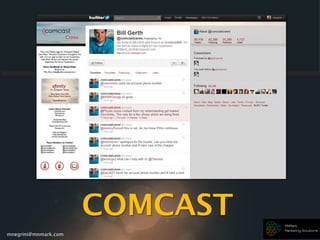mnegrini@mnmark.com
COMCAST
 