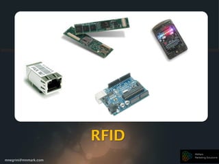 mnegrini@mnmark.com
RFID
 