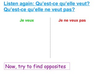 Listen again: Qu’est-ce qu’elle veut?
Qu’est-ce qu’elle ne veut pas?

      Je veux          Je ne veux pas




Now, try to find opposites
 