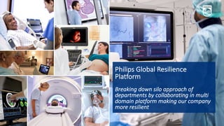 Philips Global Resilience
Platform
Breaking down silo approach of
departments by collaborating in multi
domain platform making our company
more resilient
 