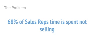 The Problem
68% of Sales Reps time is spent not
selling
 