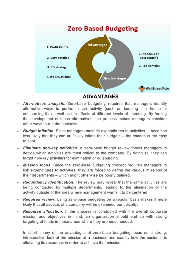 zero based budgeting & kaizen budgeting PDF