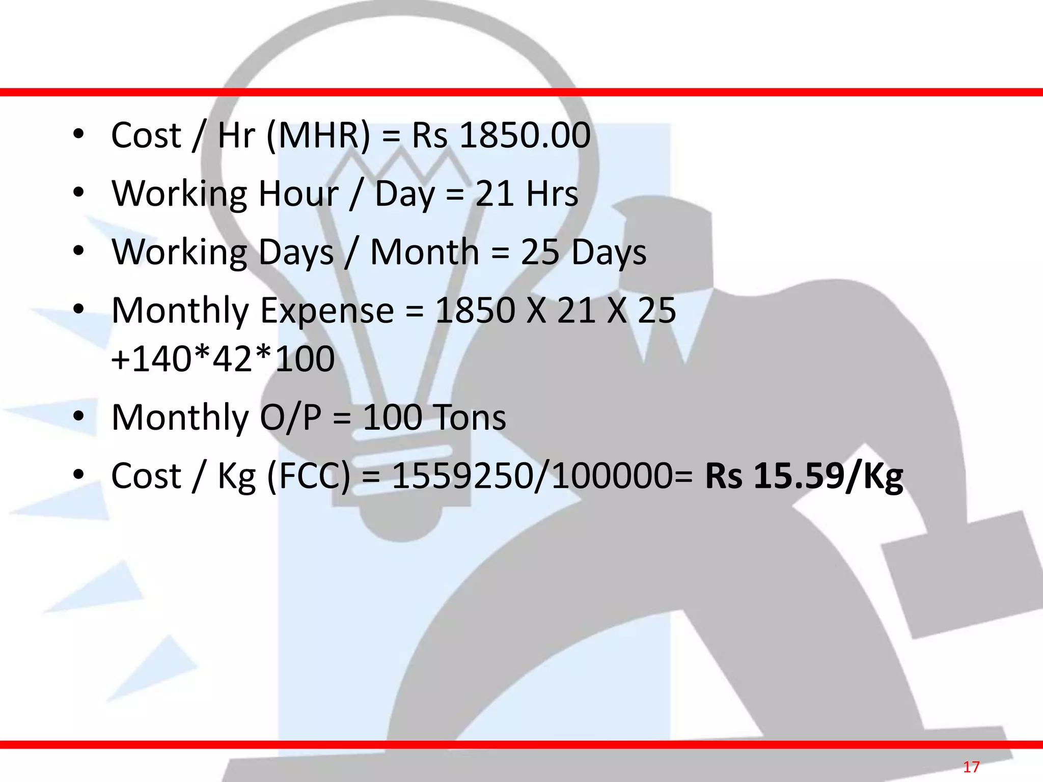 17
• Cost / Hr (MHR) = Rs 1850.00
• Working Hour / Day = 21 Hrs
• Working Days / Month = 25 Days
• Monthly Expense = 1850 X 21 X 25
+140*42*100
• Monthly O/P = 100 Tons
• Cost / Kg (FCC) = 1559250/100000= Rs 15.59/Kg
 