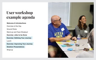 User workshop
example agenda
Welcome & Introductions​
Overview of the Day ​
Ground Rules ​
Warm-up and Team Breakout ​
Exe...