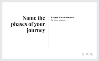 Name the
phases of your
journey
Create 4 main themes
for your journey
5 MIN.
 