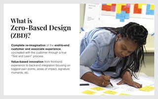 What is
Zero-Based Design
(ZBD)?
Complete re-imagination of the end-to-end
customer and associate experience,
co-created w...