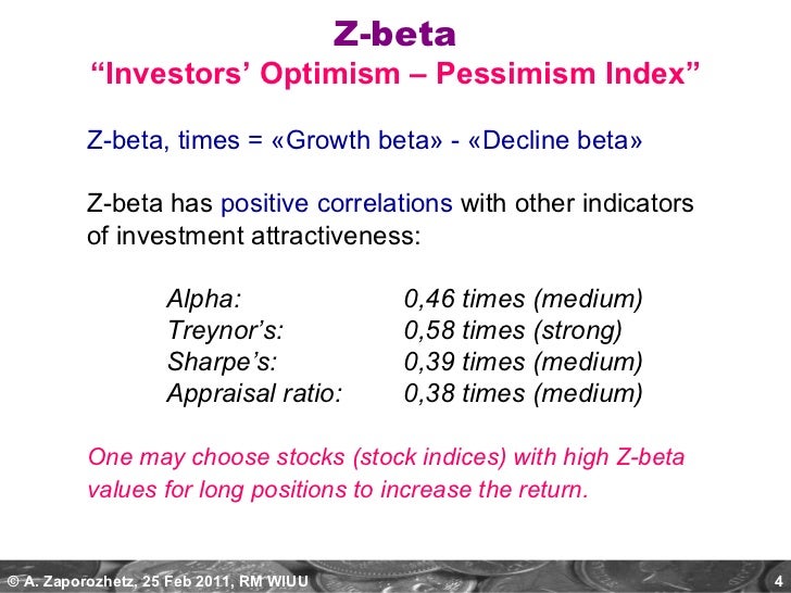 Zbeta and Zalpha measures by A. Zaporozhetz, 2011