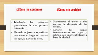 ¿Cómo me contagio?
• Inhalando las gotículas
procedentes de una persona
infectada.
• Tocando objetos o superficies
con virus y luego se tocarse
los ojos, la nariz o la boca.
¿Cómo me protejo?
• Mantenerse al menos a dos
metros de distancia de los
demás.
• Lavarse las manos
frecuentemente con agua y
jabón o con un desinfectante a
base de alcohol.
 
